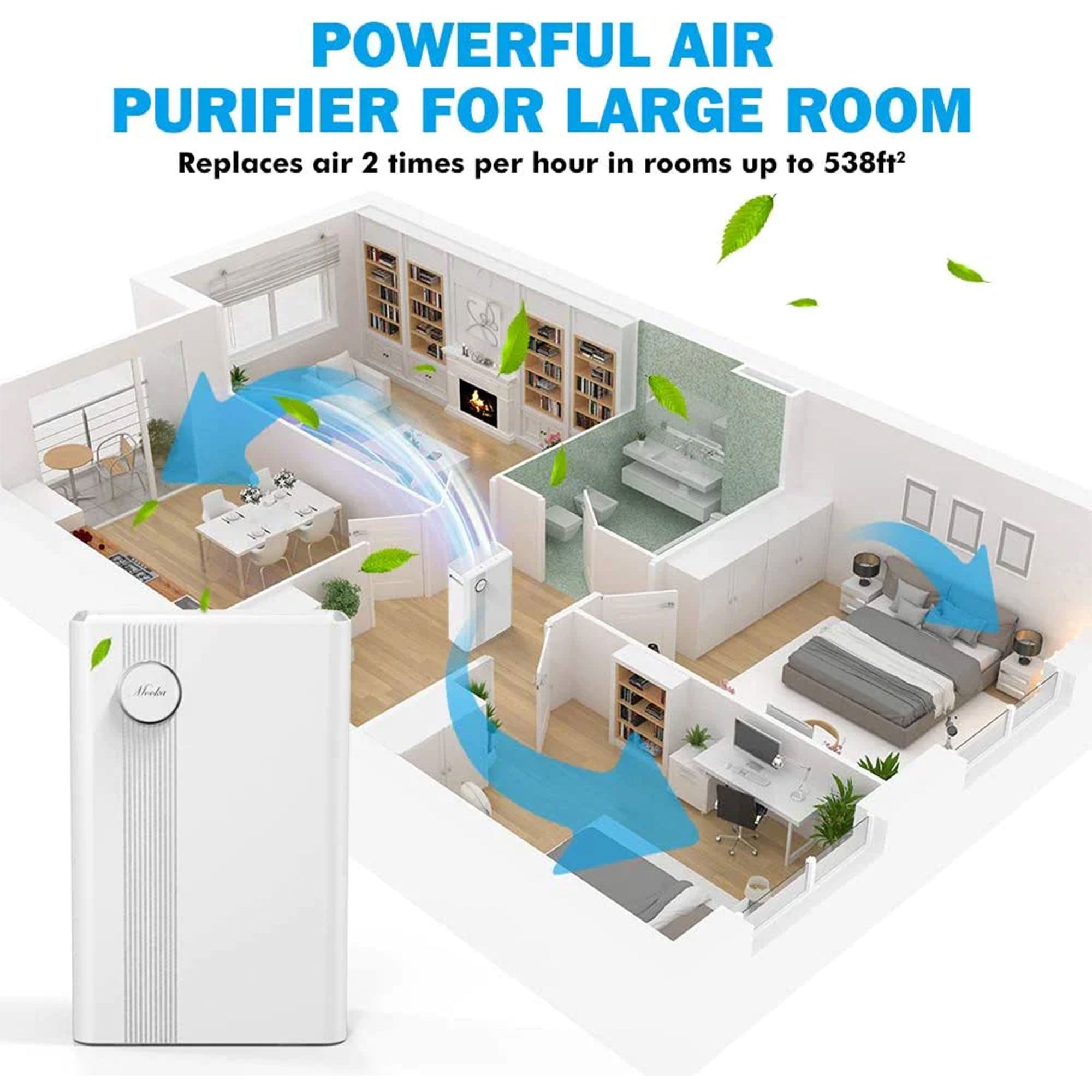 Mooka Home Air Purifier for Large Rooms w/ True HEPA Air Filter (Open Box)