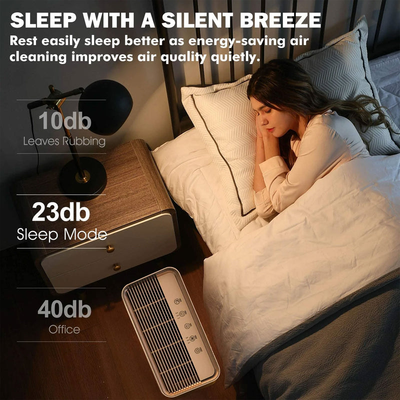 Mooka Home Air Purifier for Large Rooms w/ True HEPA Air Filter (Open Box)