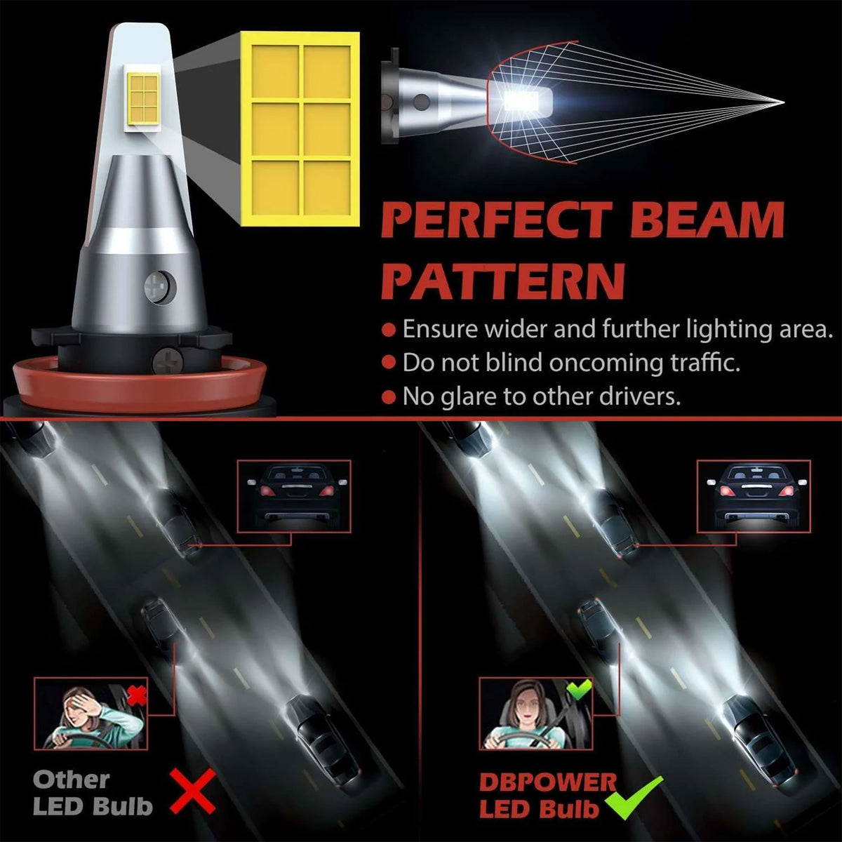 80W LED 12000 Lumen Vehicle Headlight Bulbs Combo (Set of 2) (Open Box)
