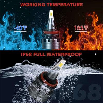 80W LED 12000 Lumen Vehicle Headlight Bulbs Combo (Set of 2) (Open Box)