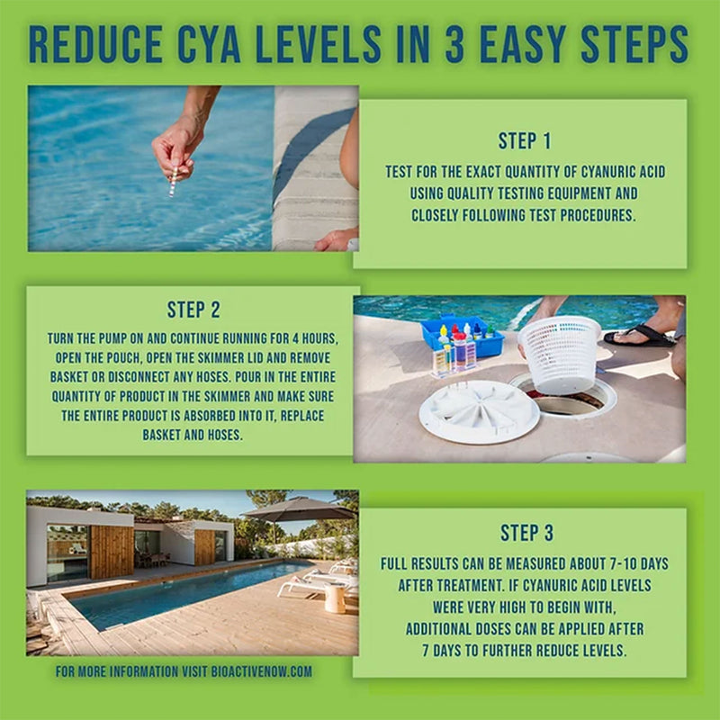 Bio-Active Non Polluting Cyanuric Acid Reducer Powder for Swimming Pools, 16 Oz