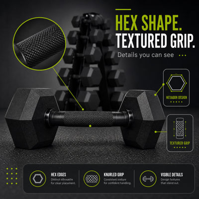 BalanceFrom Dumbbell Set with Stand, Rubber Encased Home Gym Hand Weights, 150lb