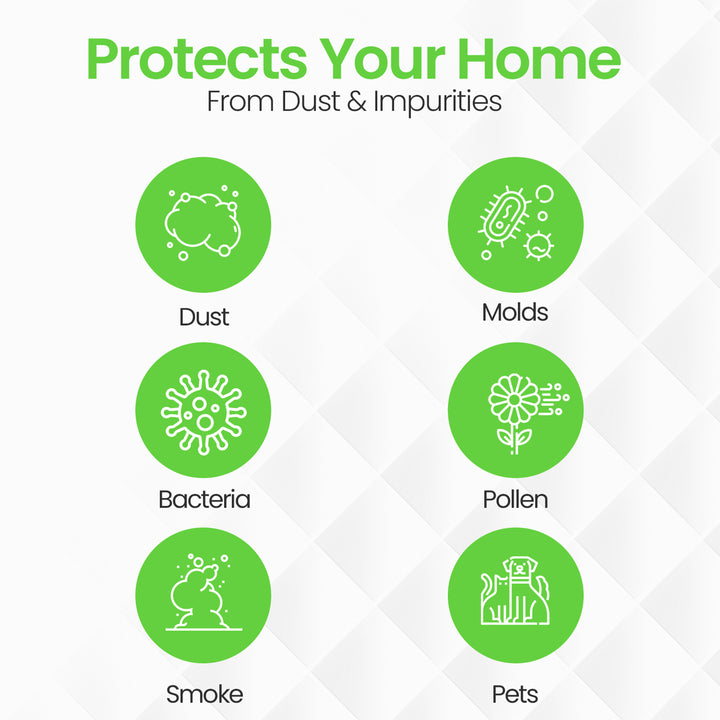 Filti Pleated Home HVAC Furnace 16 x 20 x 1 MERV 13 Air Filter (4 Pk) (Open Box) - VMInnovations