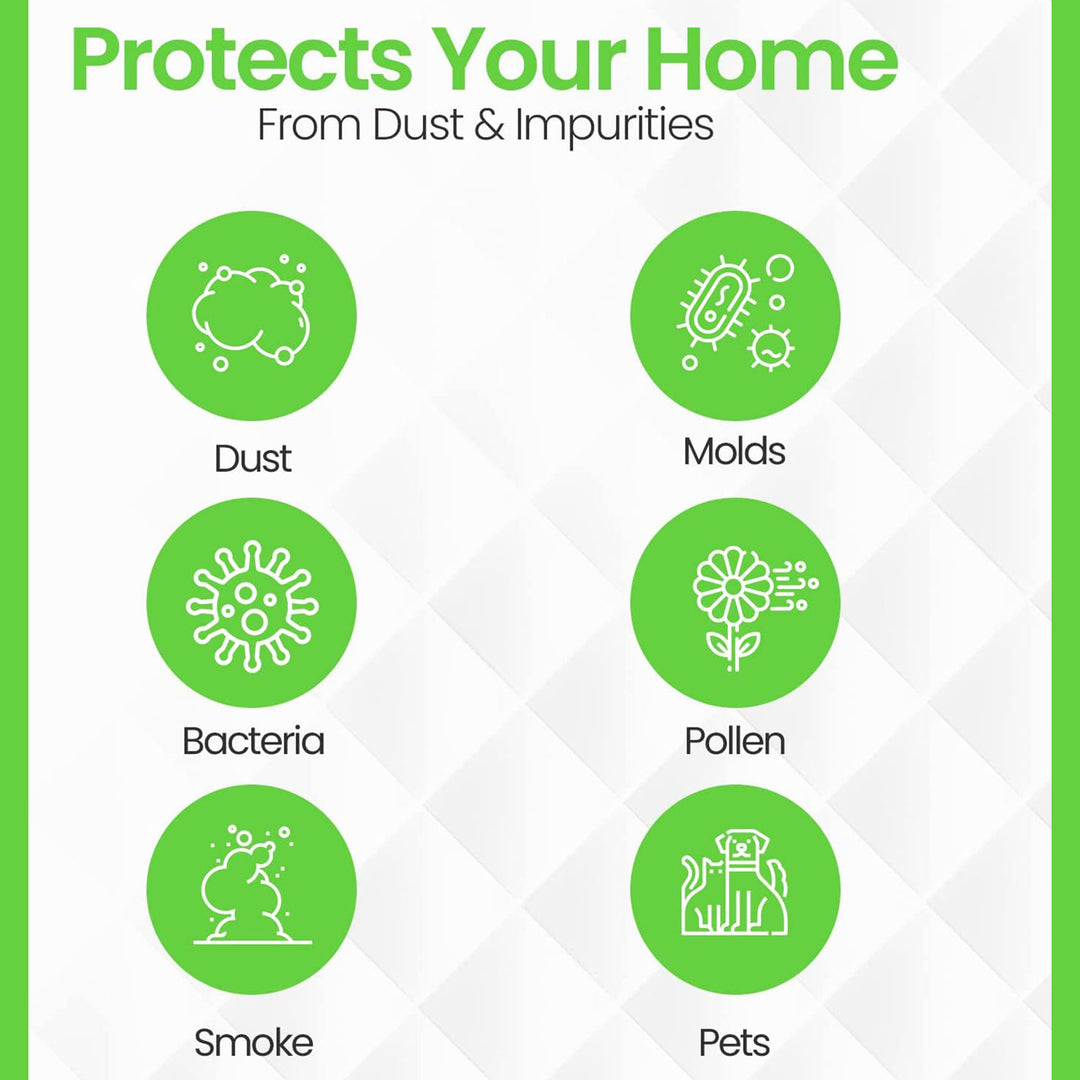 Filti 7500 Pleated Home HVAC Furnace 20 x 30 x 1 MERV 13 Air Filter (4 Pack) - VMInnovations