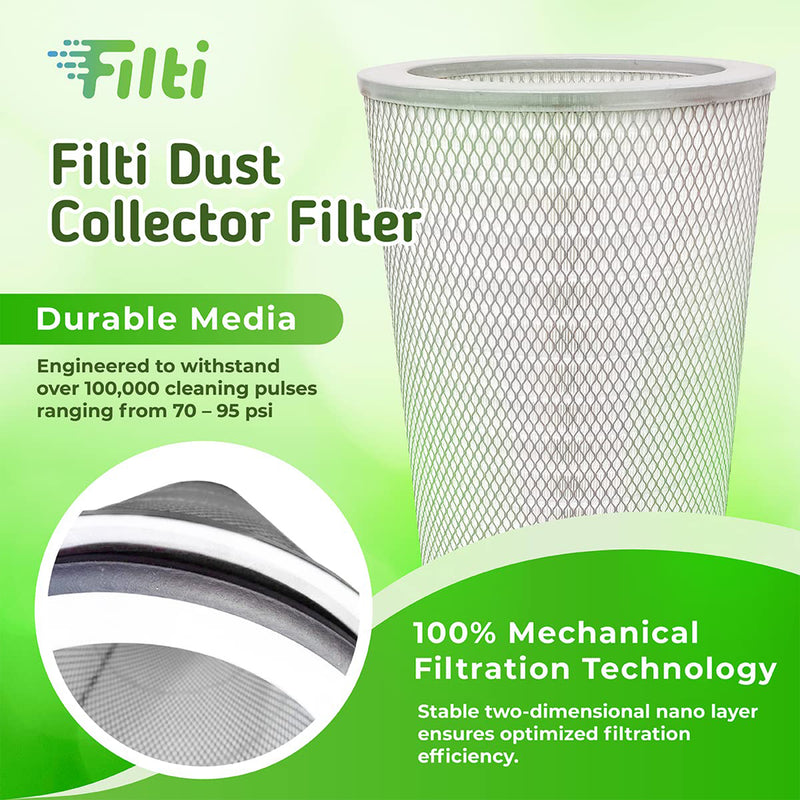 Filti Nanofiber MERV 15 Replacement 12.75 x 8.38 x 26 Dust Collection Air Filter