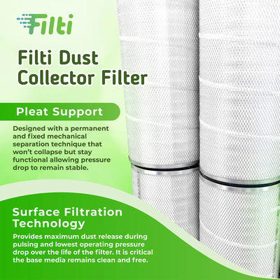 Nanofiber MERV15 Replacement 12.75x8.38x26 Dust Collection Air Filter(Open Box)