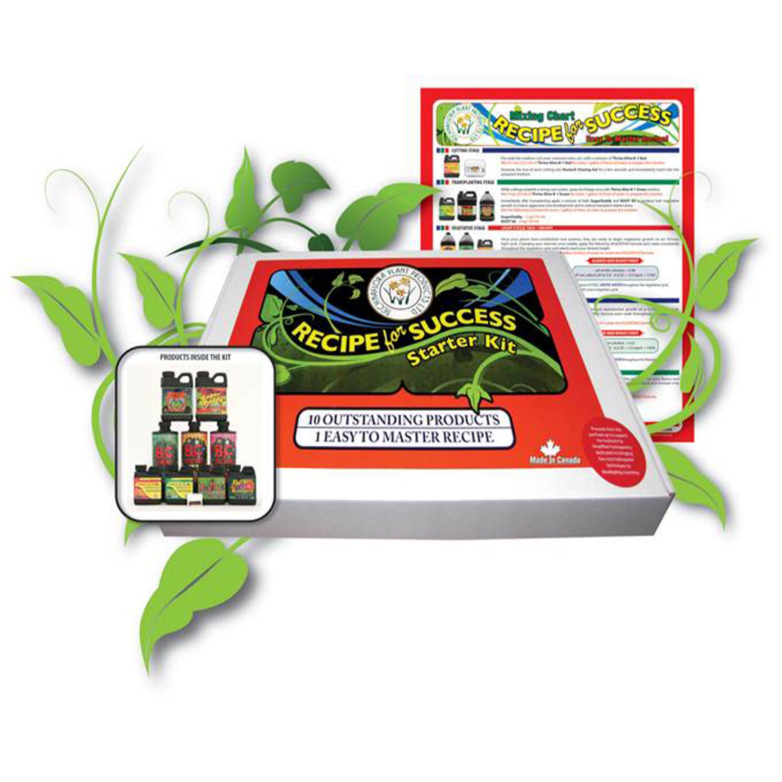 TECHNAFLORA TFPR02006 BRAND NEW! Recipe For Success Starter Bottle Kit | 1-1-1 - VMInnovations