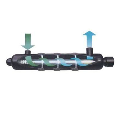PONDMASTER Supreme 40 Watt Submersible UV Pond Clarifier | Damaged