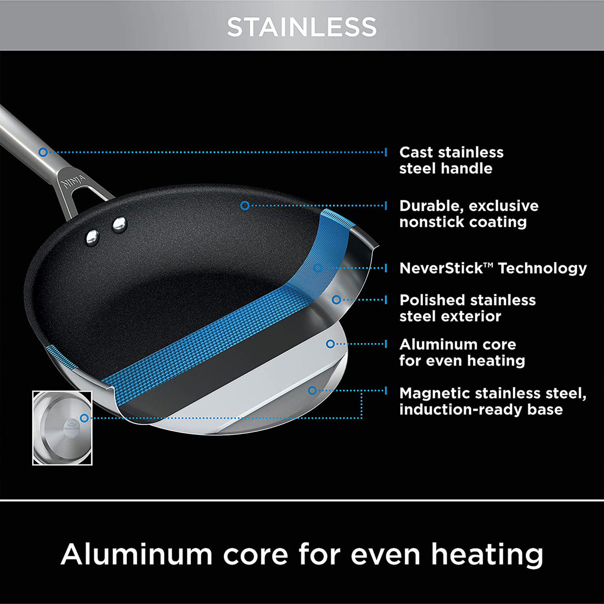 Ninja Foodi NeverStick Stainless Steel Oven Safe All Range Non Stick 8" Fry Pan
