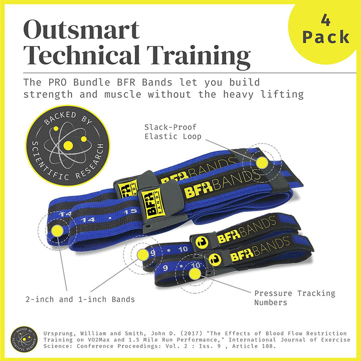 BFR BANDS Restriction Band for Arms, Legs, Glutes, Pro Bundle 4 Pack (Open Box) - VMInnovations