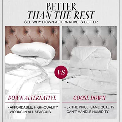 Italian Luxury 2100 Series Down Alternative Comforter, King/Cal King Size, Aqua - VMInnovations