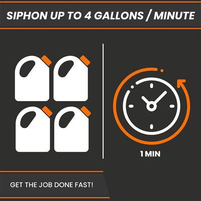 GasTapper SiphonPro Fuel Hand Pump for Gas, Oil, Diesel, and Water with 9' Hose - VMInnovations