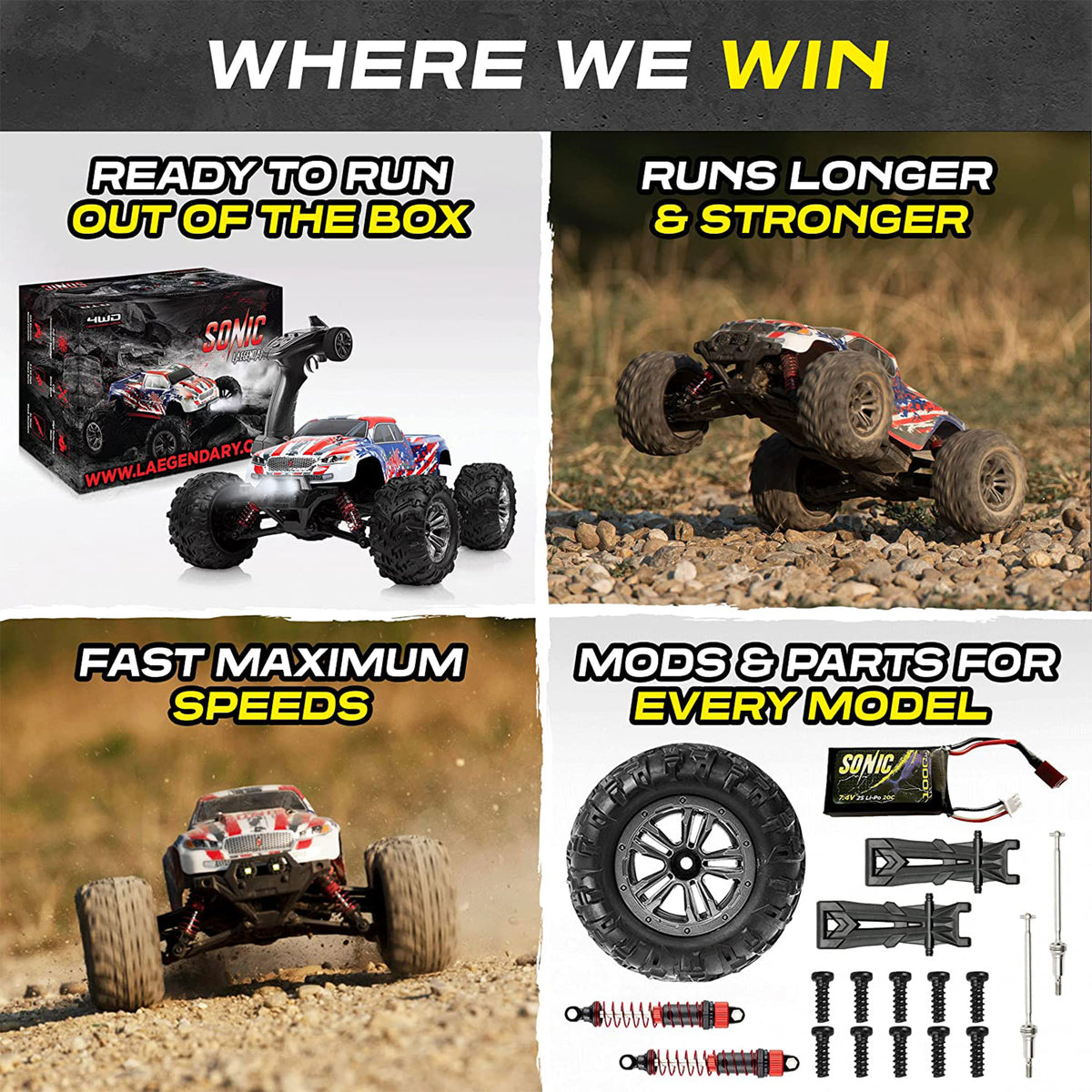 LAEGENDARY Sonic 1:16 Scale RC Remote Control 4x4 Car, Up to 25 MPH, Patriot