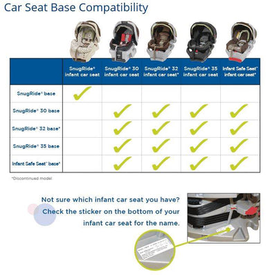 Graco Snugride 30/35 Infant Car Seat Base - Silver - Open Box