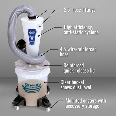 Oneida Air Systems Dust Deputy 2.5 Sturdy Deluxe Cyclone Separator Kit (Used) - VMInnovations