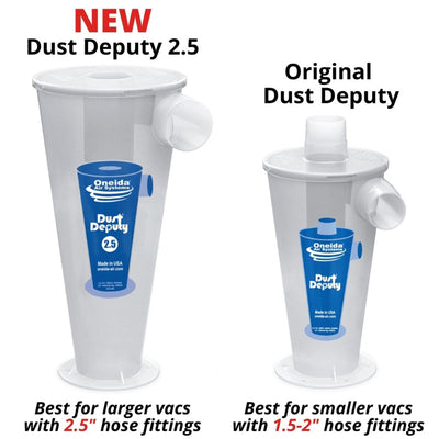 Oneida Air Systems Dust Deputy 2.5 Deluxe All Clear Cyclone Separator (Open Box)