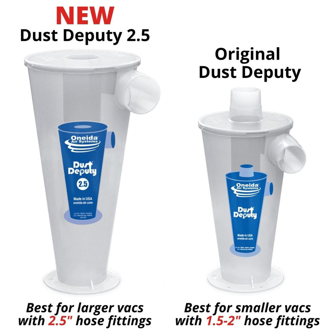 Oneida Air Systems Dust Deputy 2.5 Deluxe All Clear Cyclone Separator (Open Box)