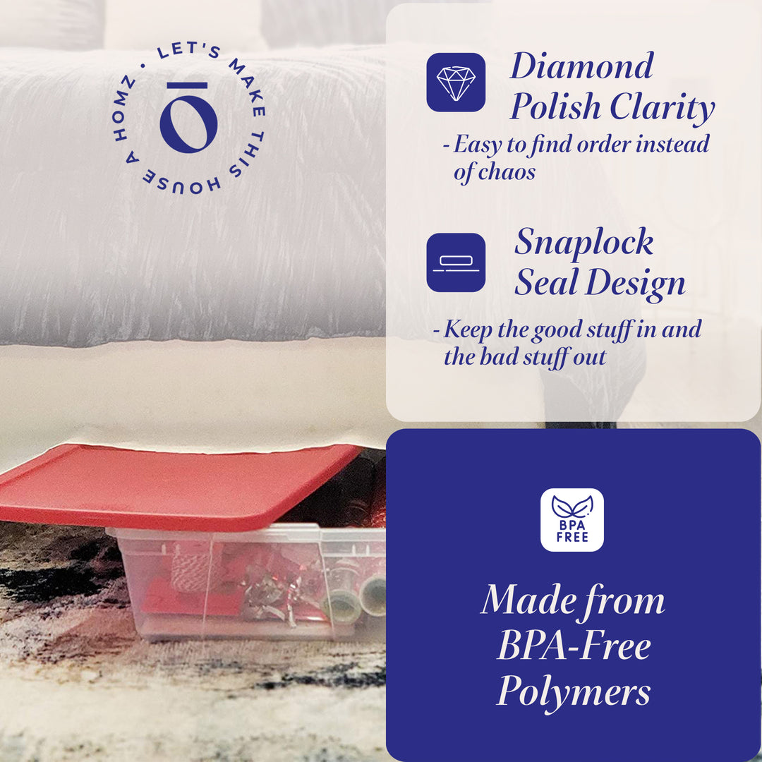 41Qt Plastic Holiday Storage Container with Red Snap Lock Lid, 2 Pk (Open Box)