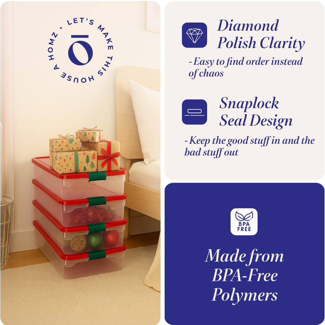 HOMZ 60-Quart Latching Underbed Storage Container Box, Clear (2 Pack) (Open Box) - VMInnovations