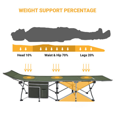 KingCamp Portable Outdoor Camping Cot w/ Multi Layer Side Pocket, Green (Used) - VMInnovations