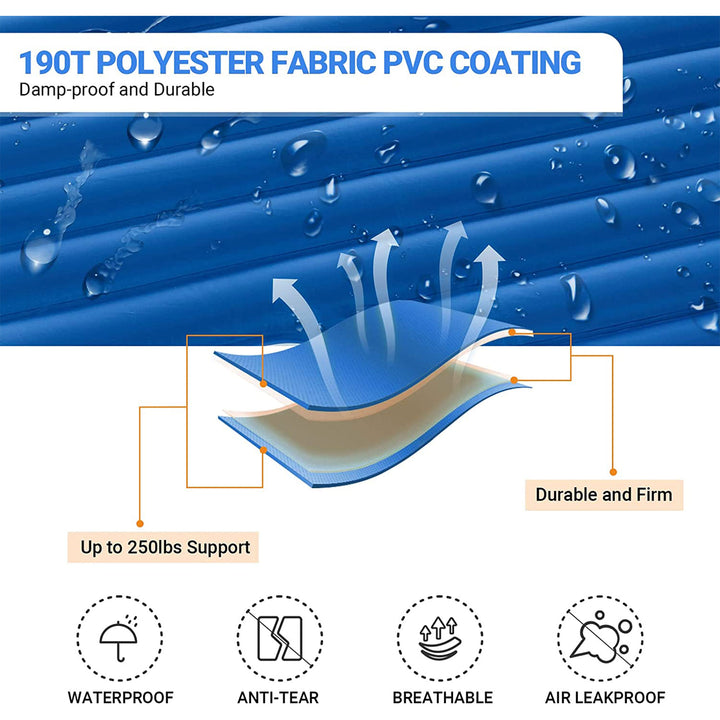 KingCamp 2-Person Double Sleeping Pad Lightweight Inflatable Mat, Blue (Used) - VMInnovations