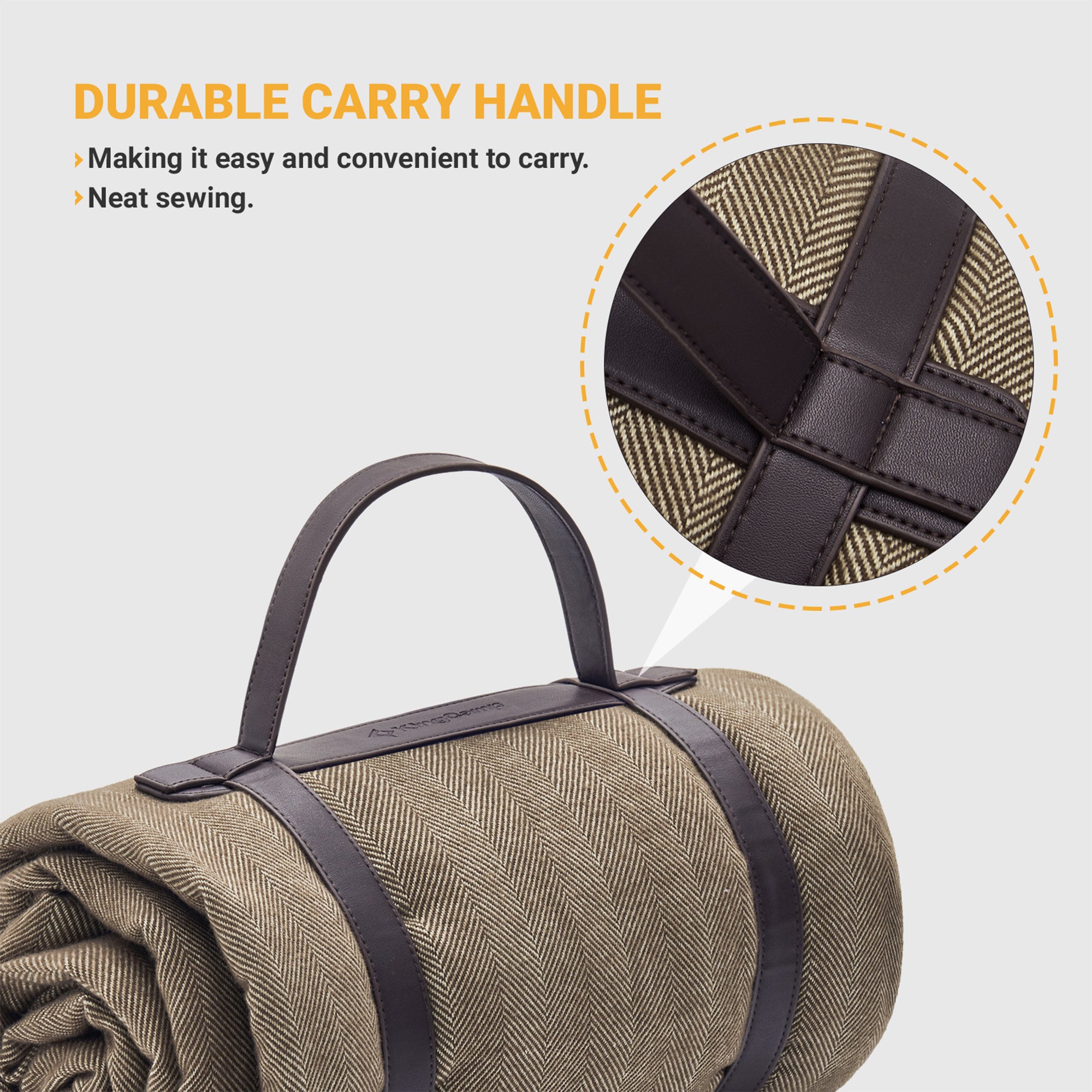 KingCamp Portable Waterproof Picnic Beach Blanket, PEVA, Beige/Coffee (Used) - VMInnovations
