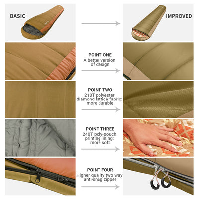 KingCamp Ultralight Warm 3 Season Sleeping Bag w/Compact Compression Sack, Olive - VMInnovations