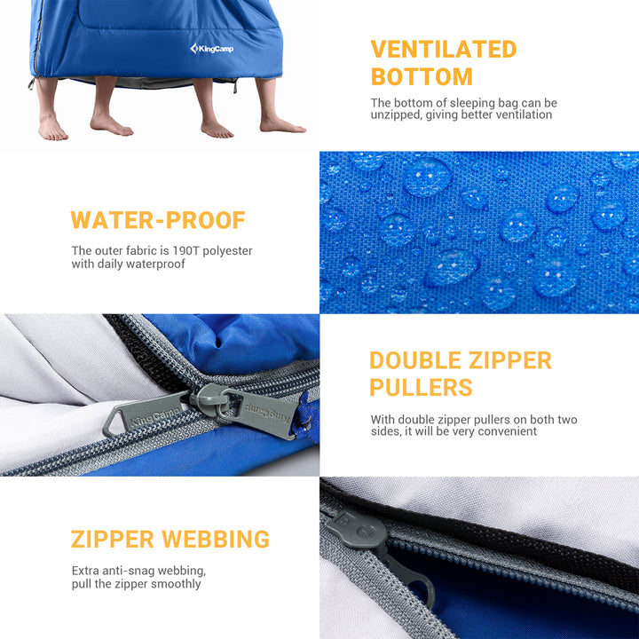 KingCamp 87x59" 2 Person 20Degree Couple Sleeping Bag w/2 Pillows Blue(Open Box)