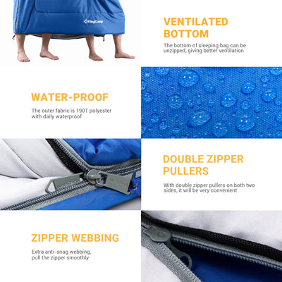 KingCamp 87x59" 2 Person 20 Degree Family Sleeping Bag w/2 Pillows, Blue (Used) - VMInnovations