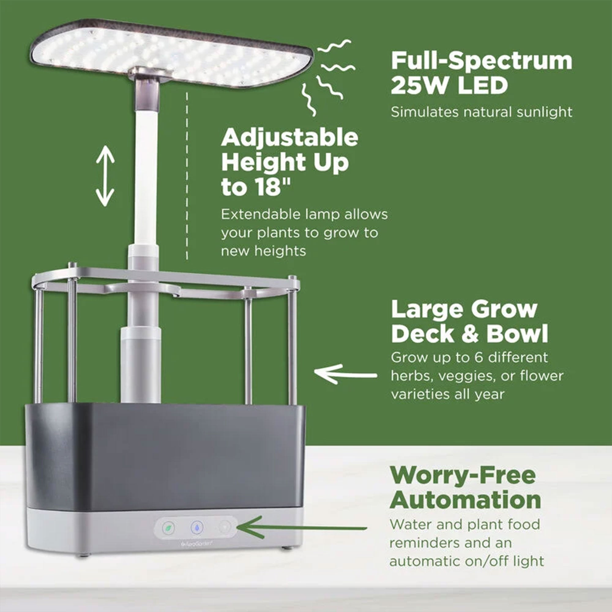 Harvest XL Bundle Hydroponic Herb Garden Growing Kit, 18 Seed Pods (Damaged) - VMInnovations