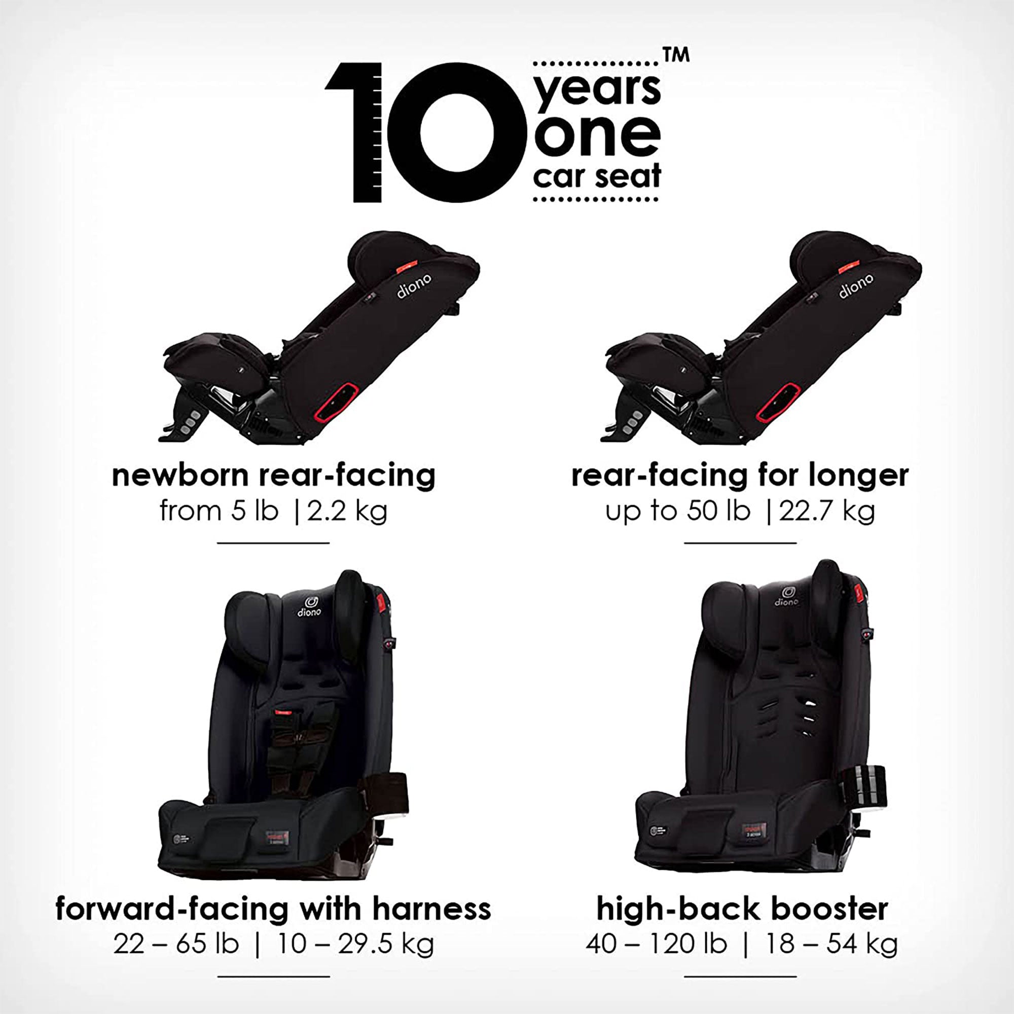 Diono Radian 3RXT Slim Fit Steel Core 4 in 1 Convertible Car Seat, Jet Black