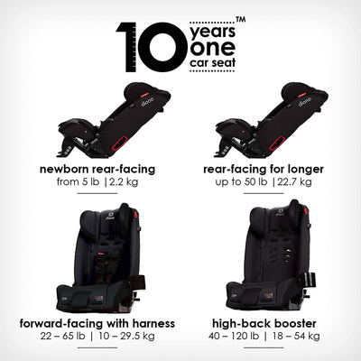 Diono Radian 3RXT Slim Fit Steel Core 4 in 1 Convertible Car Seat, Jet Black