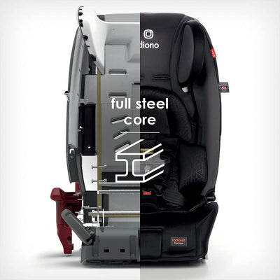 Diono Radian 3RXT Slim Fit Steel Core 4 in 1 Convertible Car Seat, Gray Slate