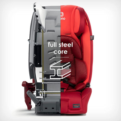 Diono Radian 3RXT Slim Fit Steel Core 4 in 1 Convertible Car Seat, Red Cherry - VMInnovations