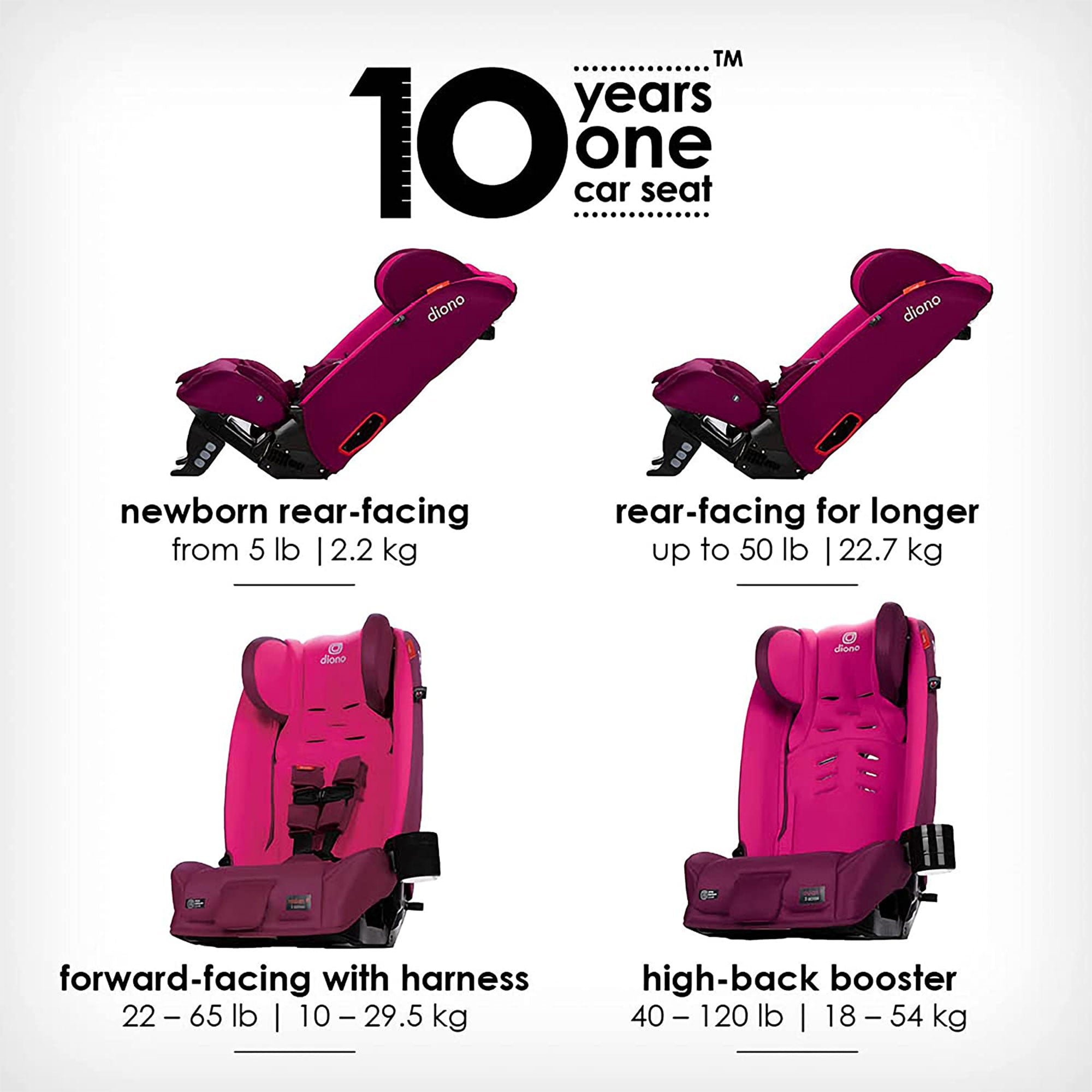Diono Radian 3RXT Slim Fit Steel Core 4 in 1 Convertible Car Seat, Purple Plum