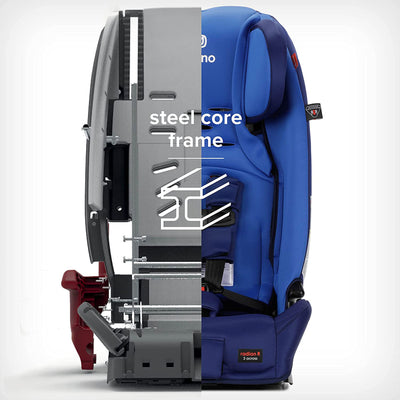 Diono Radian 3RX Slim Fit Steel Core 3 in 1 Convertible Safe Car Seat, Blue Sky - VMInnovations
