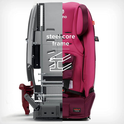 Diono Radian 3RX Slim Fit Steel Core 3 in 1 Convertible Car Seat, Purple Plum - VMInnovations