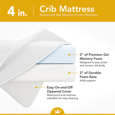 Dynasty Mattress 4 Inch Cooling Gel Memory Foam Medium Firm Crib Mattress Bed - VMInnovations