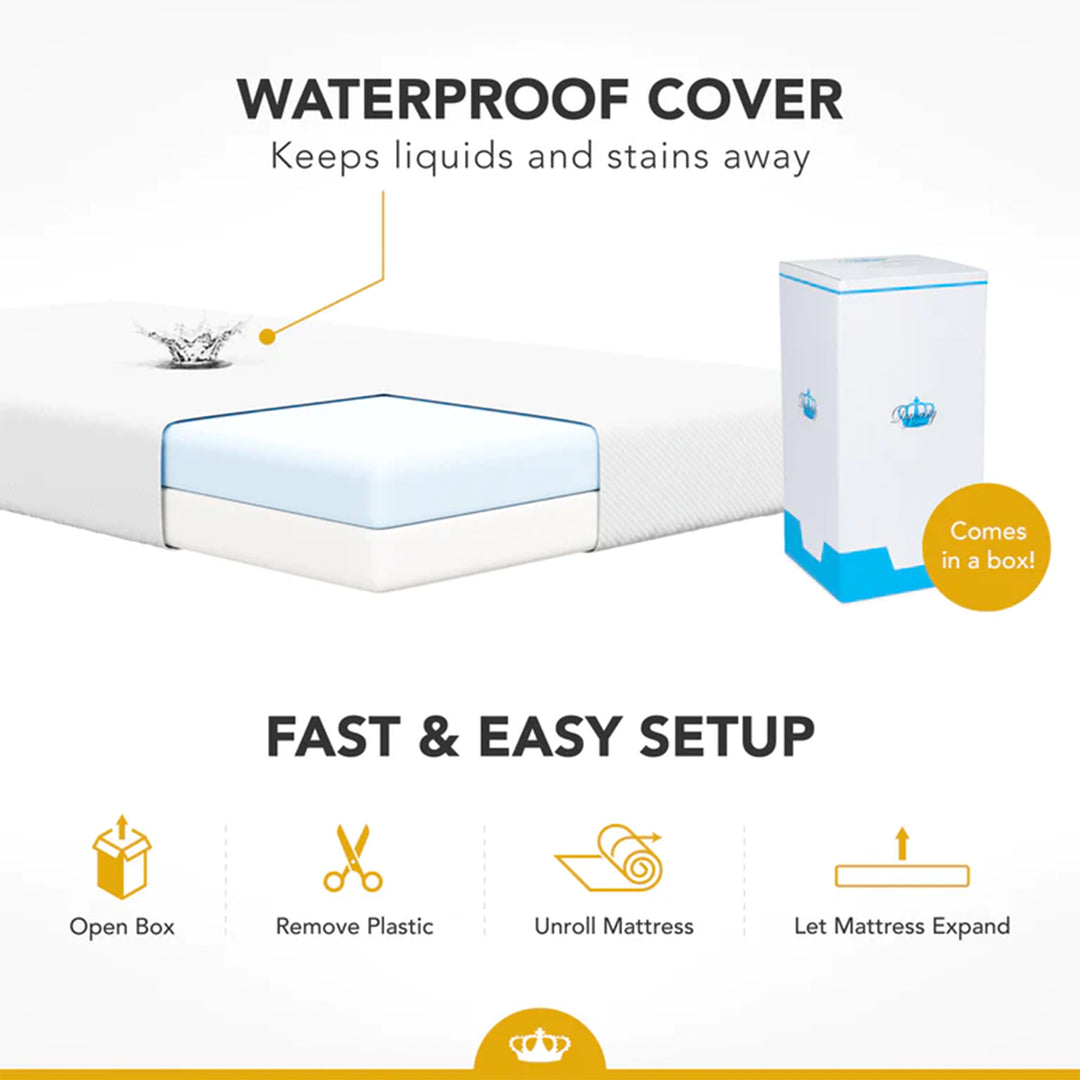 Dynasty Mattress 4 Inch Cooling Gel Memory Foam Medium Firm Crib Mattress Bed