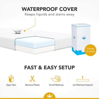 Dynasty Mattress 4 Inch Cooling Gel Memory Foam Medium Firm Crib Mattress Bed - VMInnovations