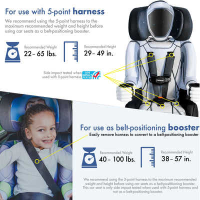 KidsEmbrace 2-in-1 Convertible 5 Point Harness Booster Car Belt Seat, Astronaut - VMInnovations