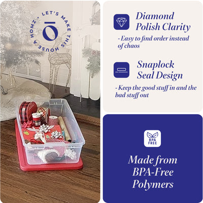 Homz 41Qt Clear Plastic Storage Container w/Red Snap Lock Lid (4pk) (Open Box) - VMInnovations