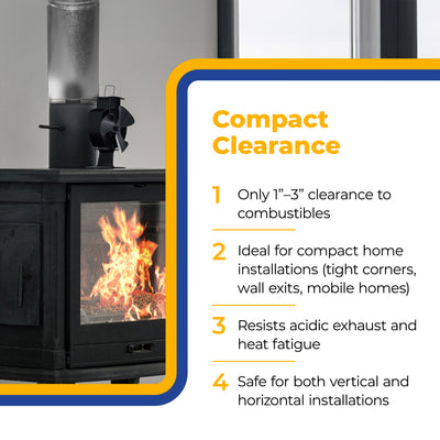DuraVent PelletVent 36" L x 3" Diameter Double Wall Steel Stove Pipe (Used) - VMInnovations