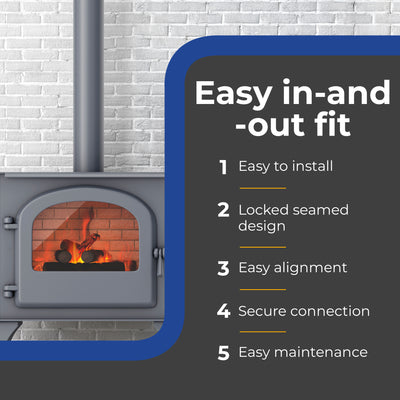 DuraVent DuraBlack 24"x8" Diameter Single Wall Stainless Steel Stove Pipe (Used) - VMInnovations