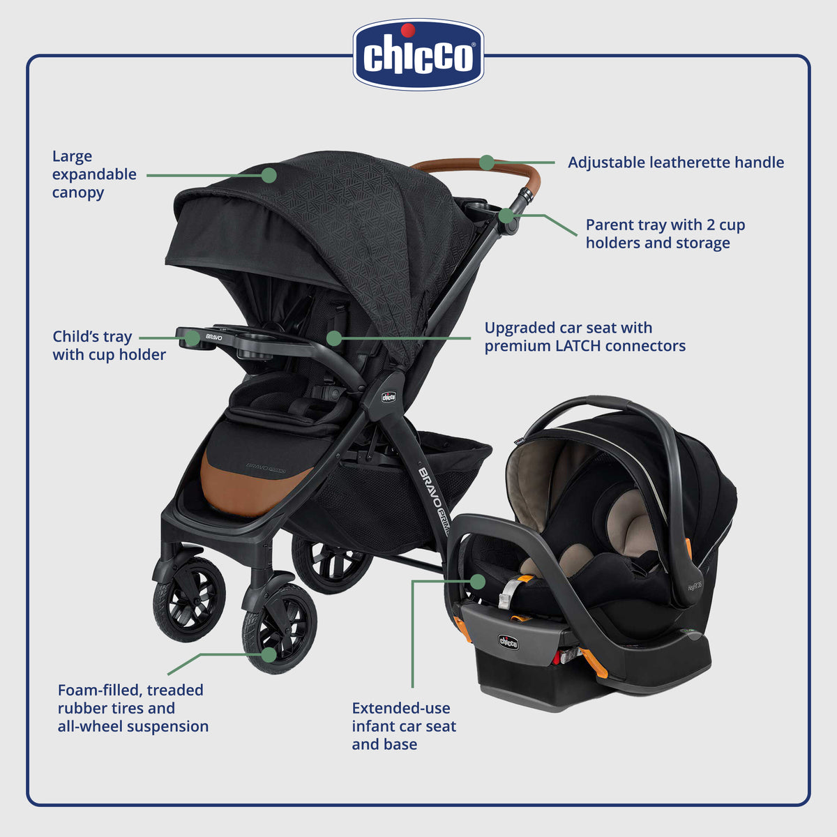 Chicco Bravo Primo Trio Quick-Fold Stroller Travel System, Springhill/Black - VMInnovations