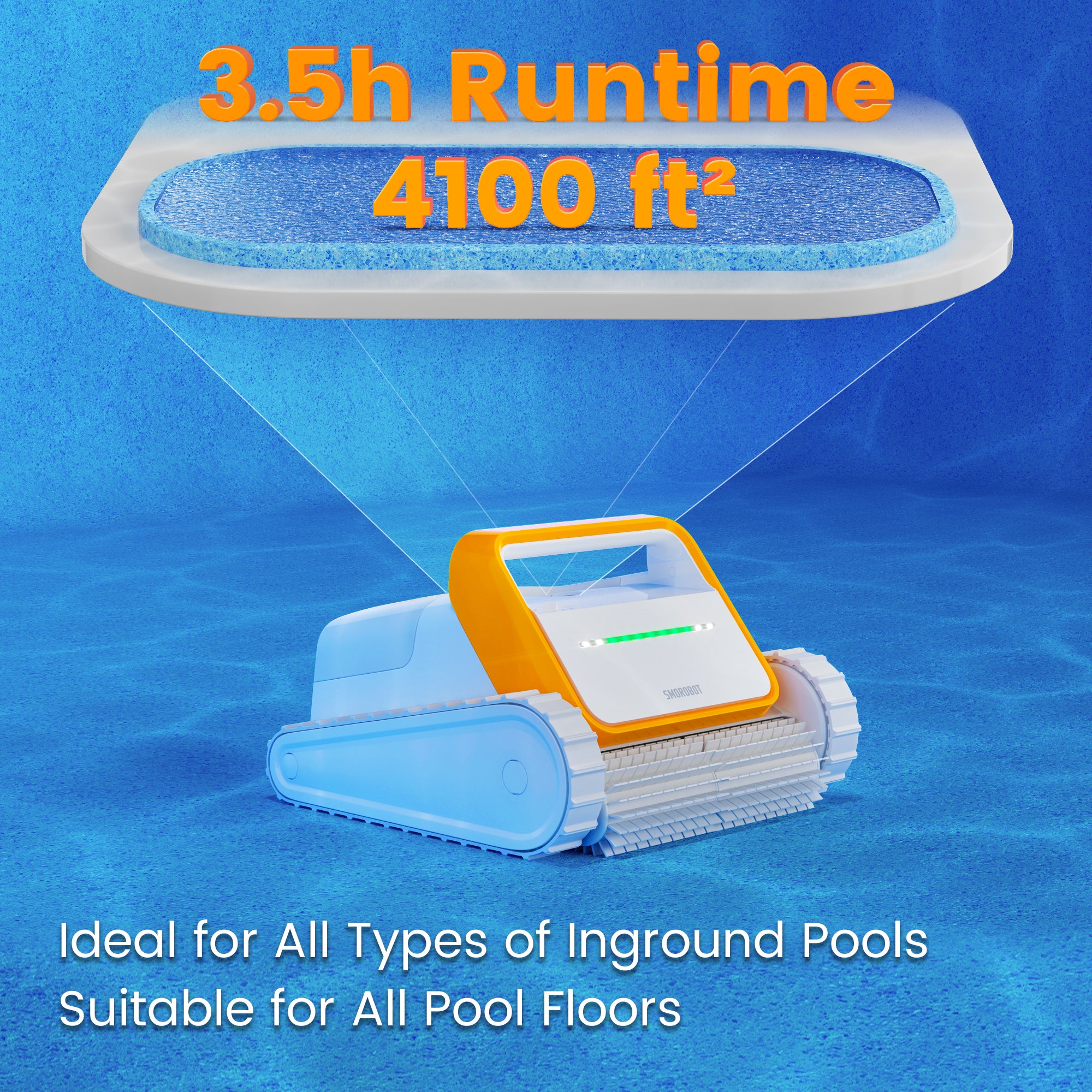SMOROBOT (2023)  Cordless Rechargeable Robotic Swimming Pool Cleaner (For Parts)