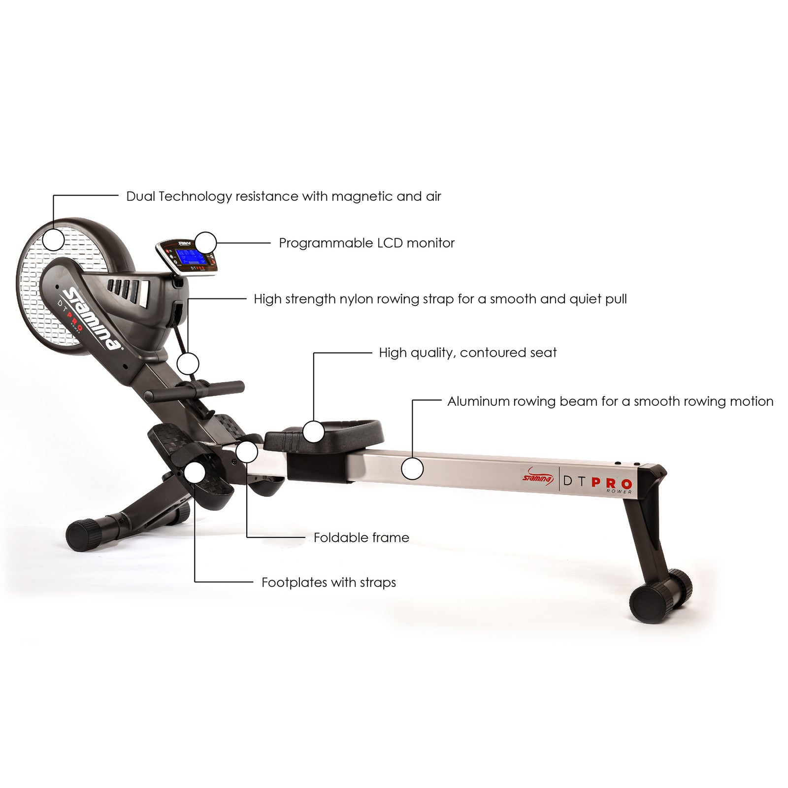 Stamina Products DT Pro Power Air and Magnetic Resistance Rowing Fitness Machine - VMInnovations