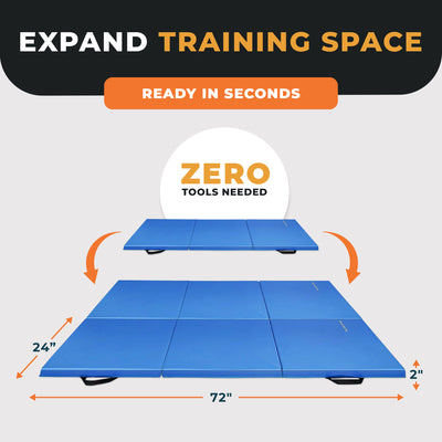 BalanceFrom Fitness GoGym 6x2ft Folding 3 Panel Exercise Mat with Handles (Used)