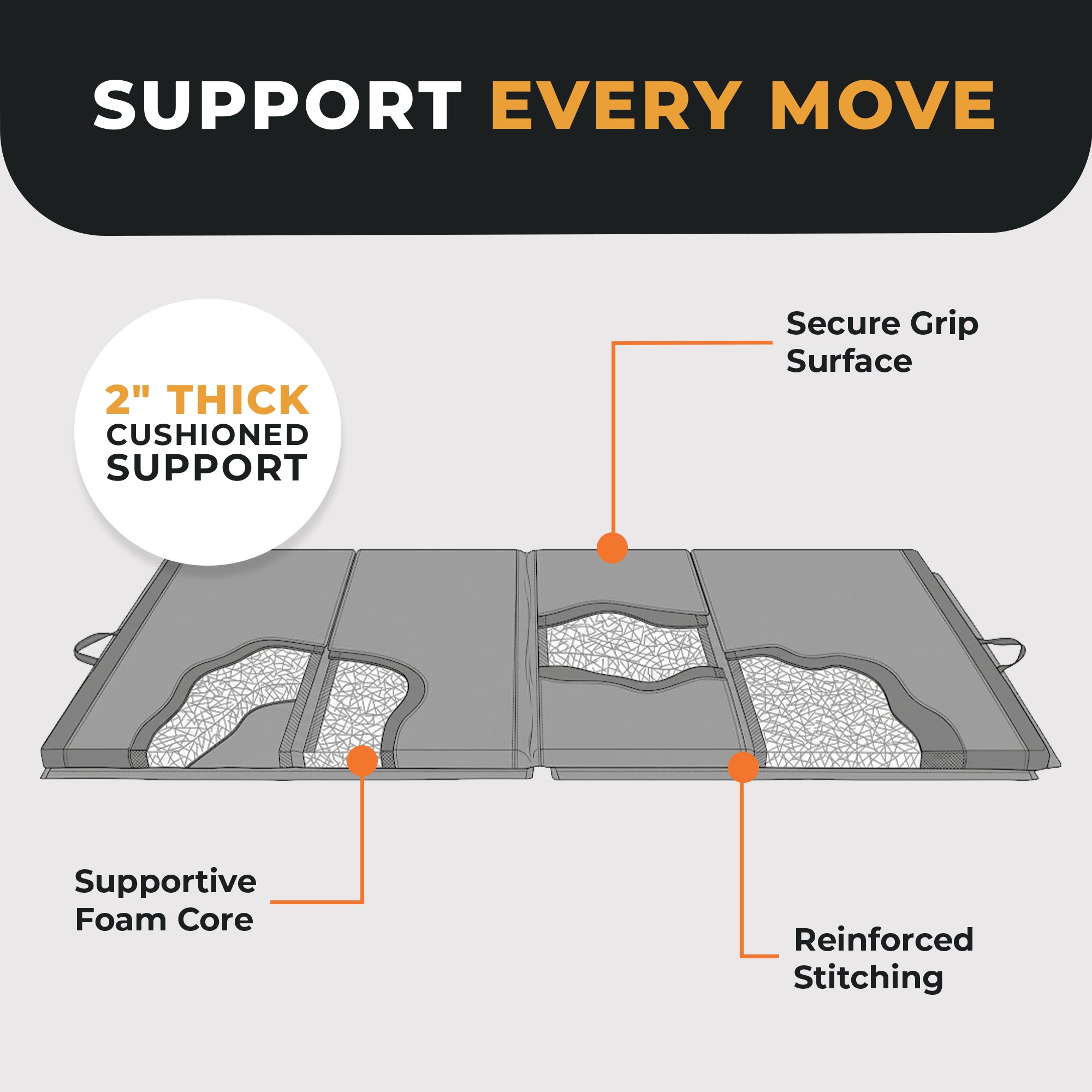 BalanceFrom Fitness GoGym 6x2ft Folding 3 Panel Exercise Mat with Handles, Blue