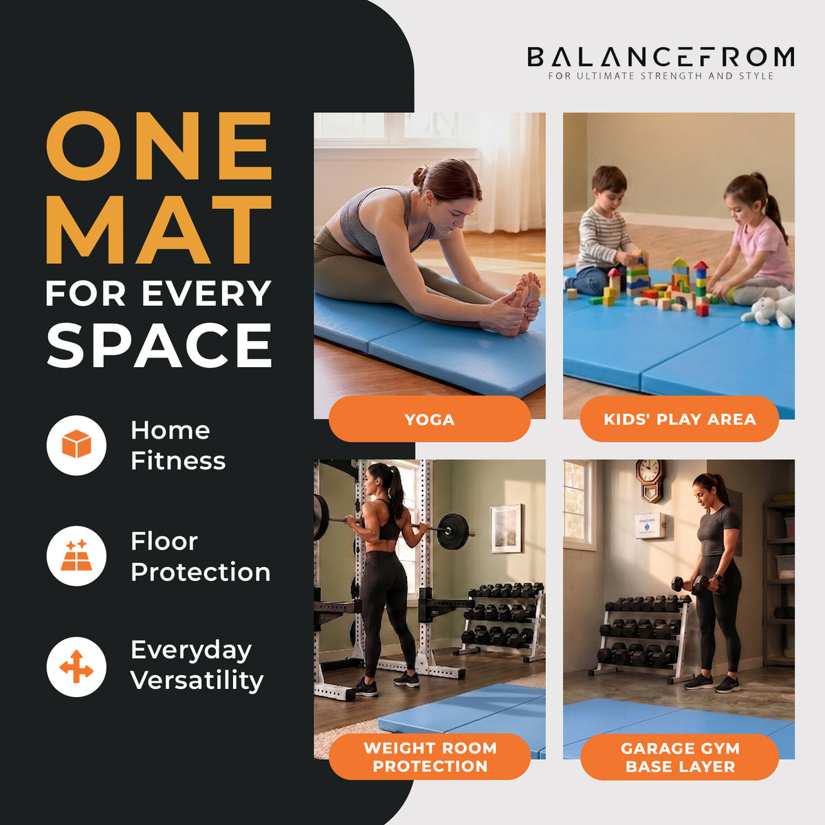 BalanceFrom Fitness GoGym 6x2ft Folding 3 Panel Exercise Mat with Handles (Used)